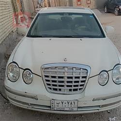 کیا ئۆپیرۆس